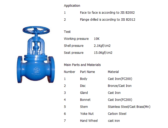 铸铁直通式截止阀,JIS 10K