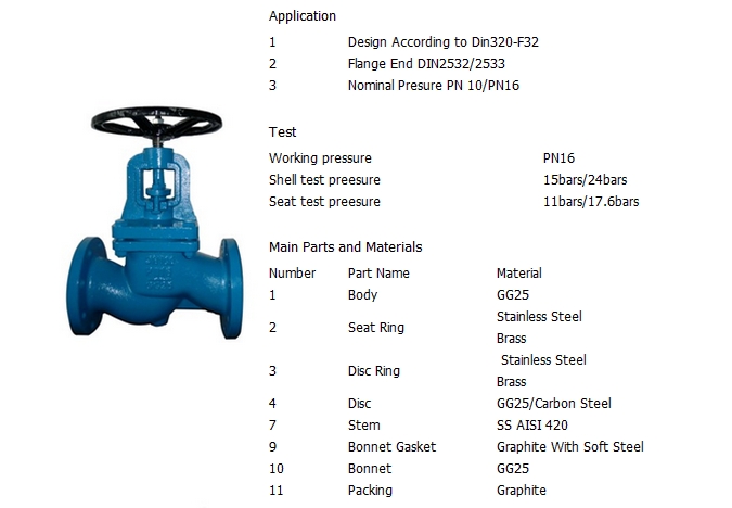 铸铁S型截止阀,DIN PN16