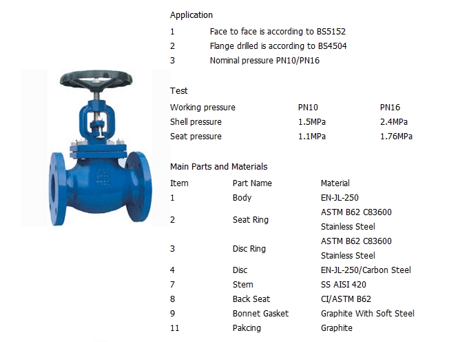 铸铁直通式截止阀,BS PN16