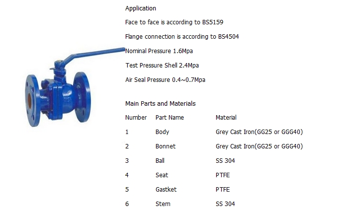铸铁两片式球阀,BS PN16