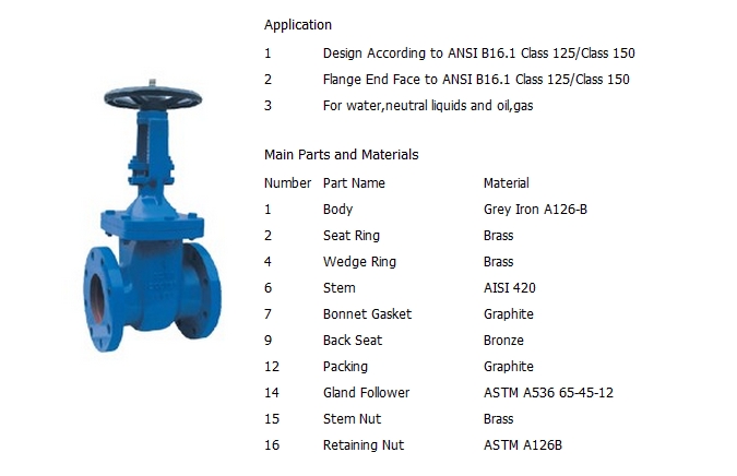 铸铁明杆硬密封闸阀,美标125LB
