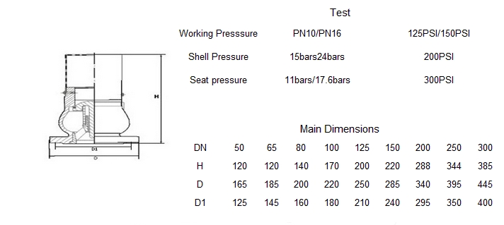铸铁底阀多标准法兰链接